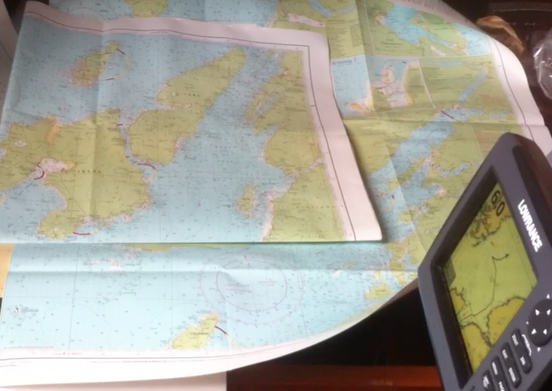 Chart and Chart Plotter