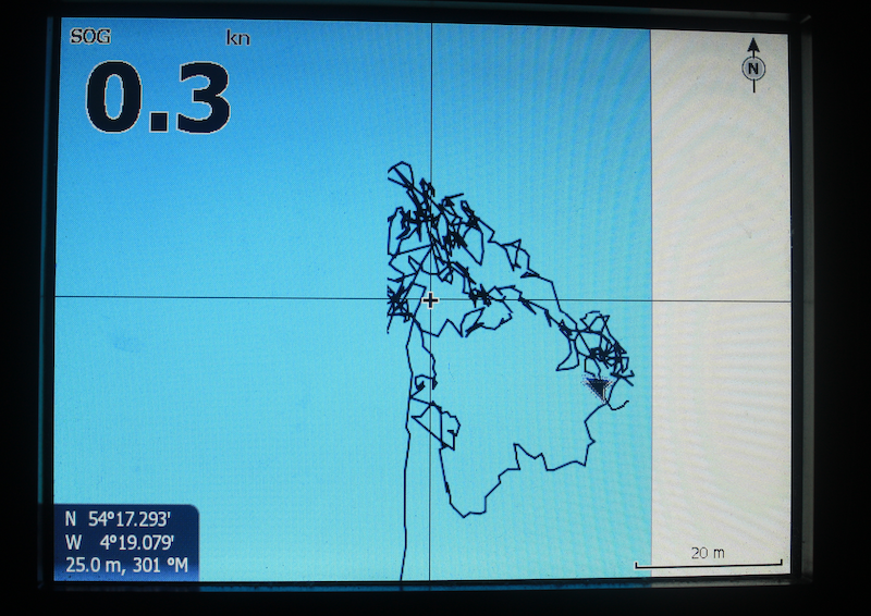 ChartPlotter When Anchored