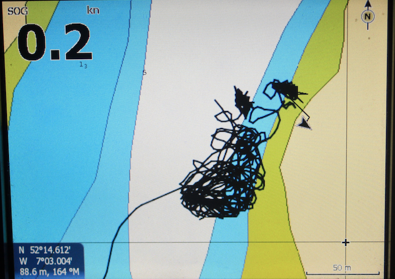 When the Anchor Drags