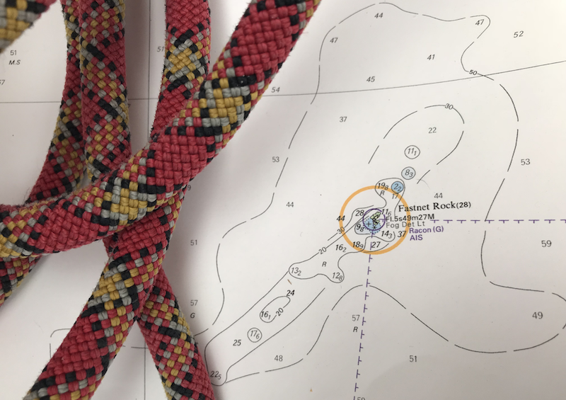 Aiming for the Fastnet